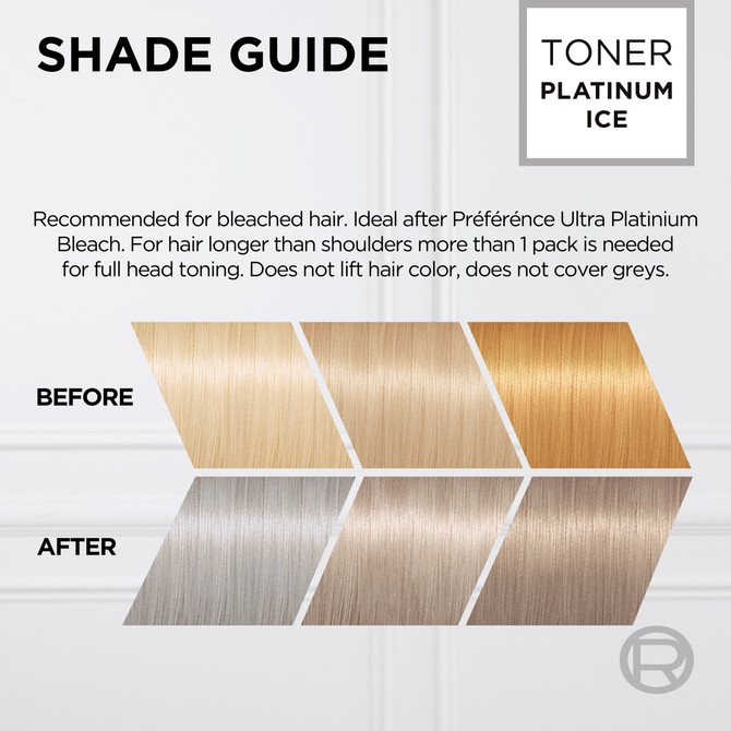 L'Oréal Paris Préférence Le Blonding Acidic Toner Platinum Ice