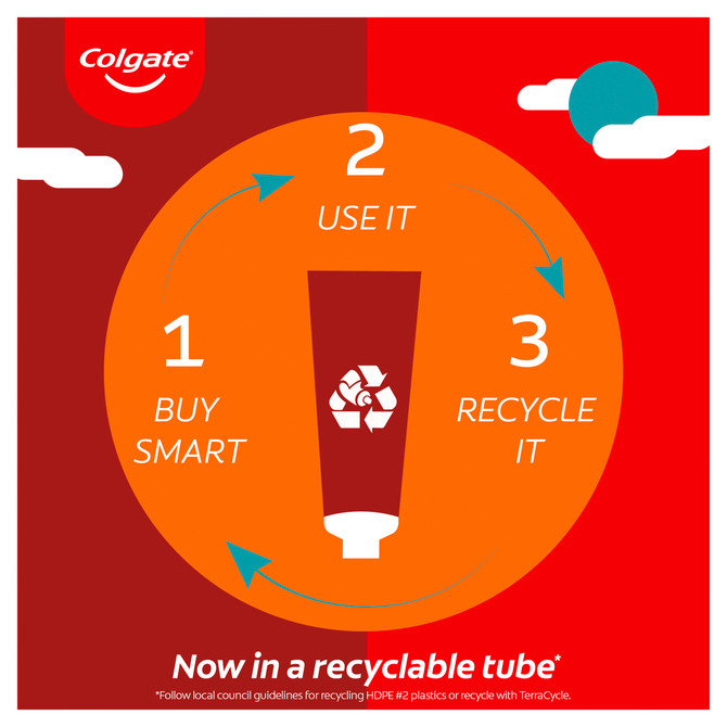 Colgate Fluoride Toothpaste Triple Action with Extra Micro Cleaning Minerals Original Mint Value Pack 210g