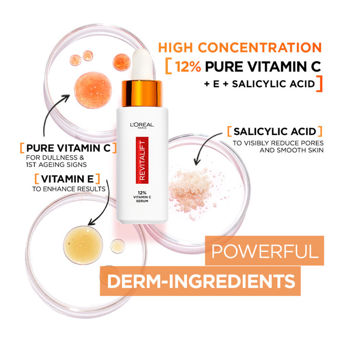 L'Oreal Paris Revitalift 12% Pure Vitamin C Tone-Pore-Line Serum