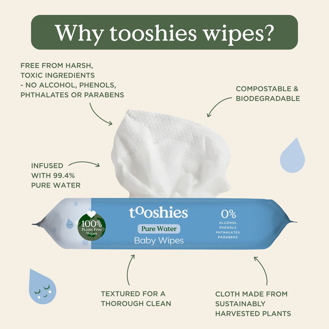 tooshies Eco Wipes Pure Water Baby Wipes 70pk