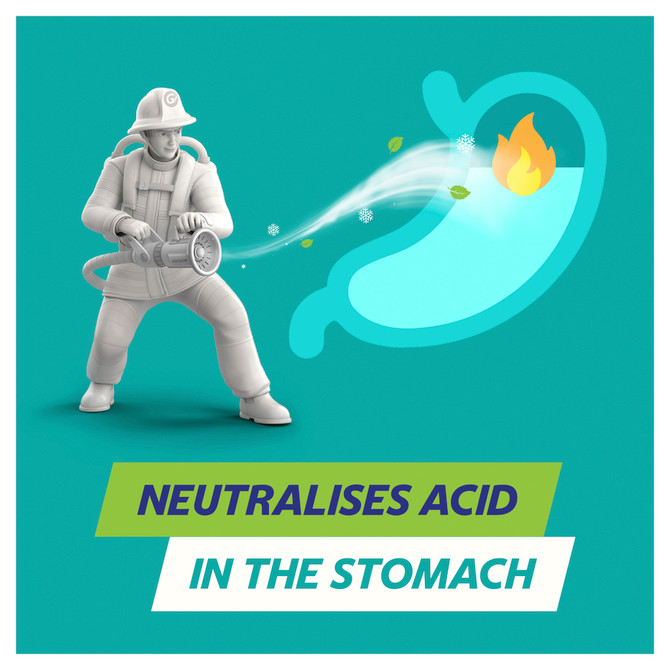 Gaviscon Chewing Gum Heartburn and Indigestion relief Cool Mint Flavour 20 Pack