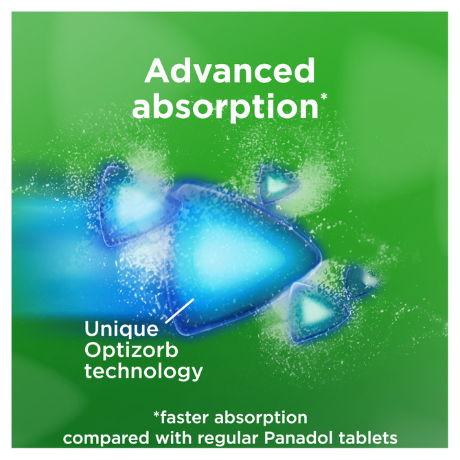 Panadol Optizorb 500mg 16 Caplets - AU Only
