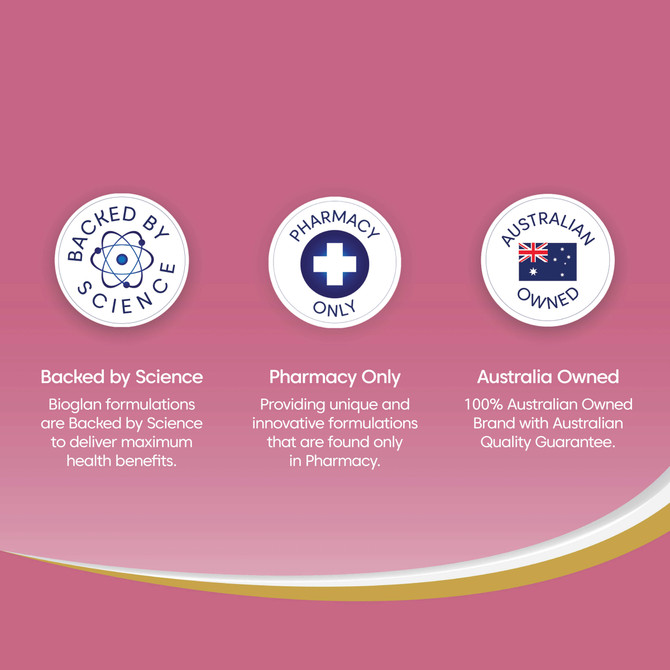 Bioglan Platinum Menopause Control 