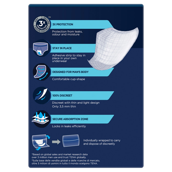 TENA Men Active Fit Absorbent Protector Level 1 Light 12 Pack