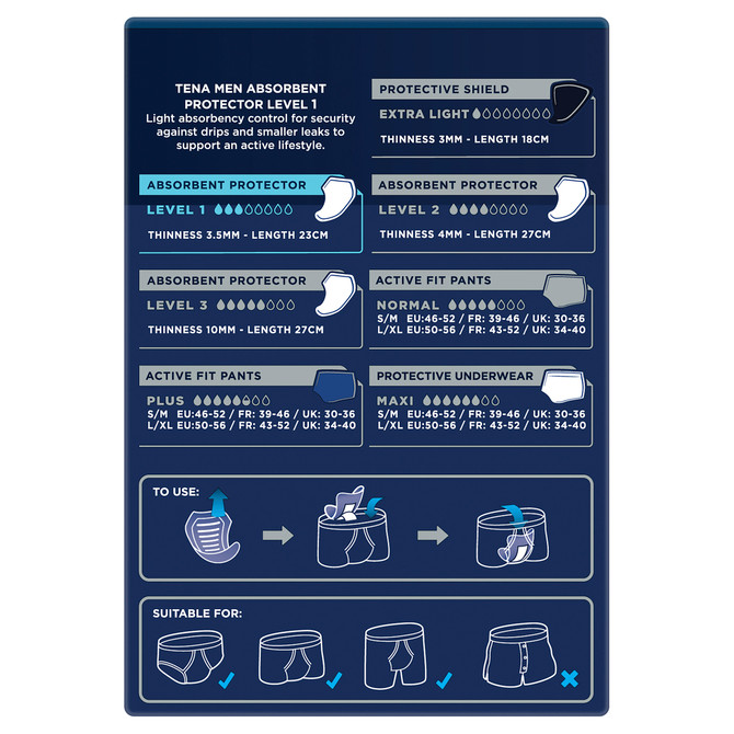 TENA Men Active Fit Absorbent Protector Level 1 Light 12 Pack