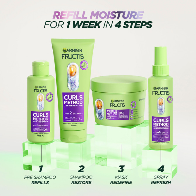 Garnier Fructis Curls Method Mask 370ml