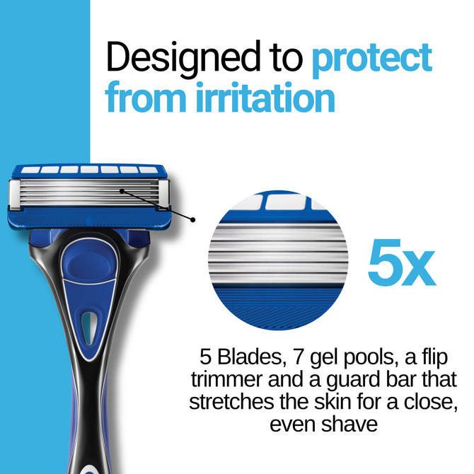 Schick Hydro 5 Razor Handle + 2 Refills