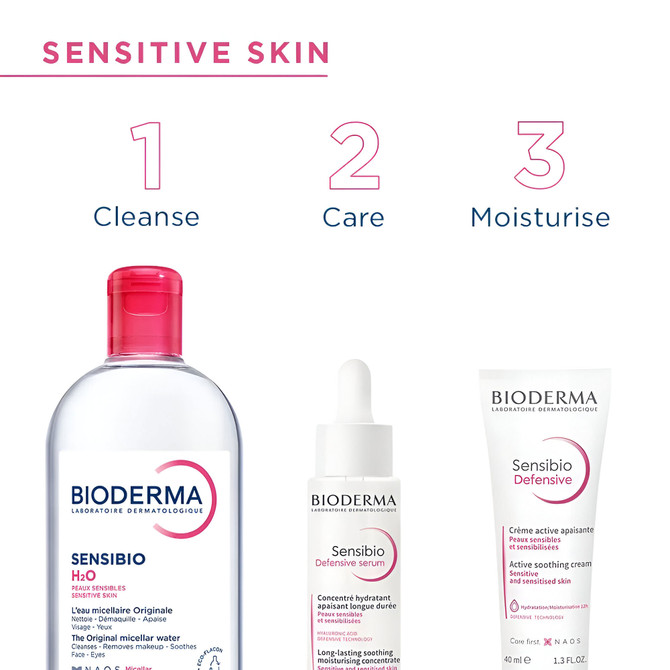 Bioderma Sensibio H2O Soothing Micellar Water Cleanser 500ml