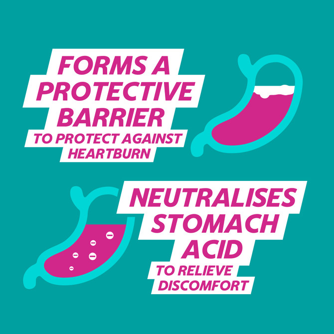 Gaviscon Dual Action Liquid Peppermint Sachet 10ml x 24