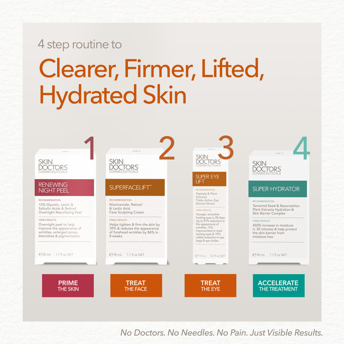 Skin Doctors Cosmeceuticals Super Eye Lift 15ml