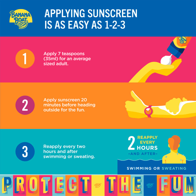 Banana Boat Sensitive Sunscreen Lotion 100g
