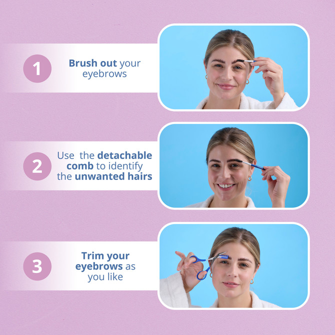 Manicare Precision Grooming Kit 