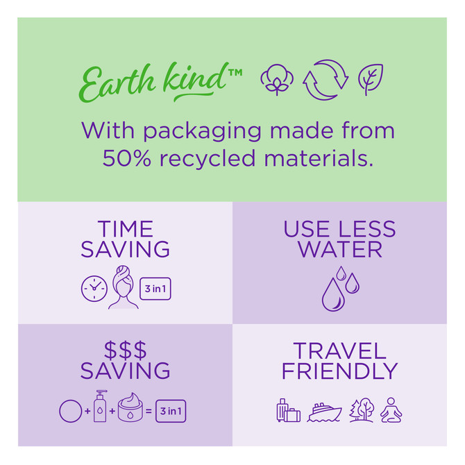 Swisspers Earth Kind 3in1 Cleanser Infused Pads - Aloe Vera & Vitamin E