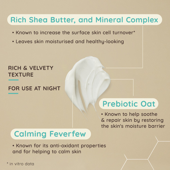 Aveeno Face Calm + Restore Sensitive Skin Re-hydrating Night Cream