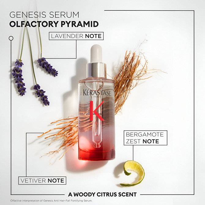 Kérastase Genesis Anti Hair-Fall Fortifying Hair Serum 90ml