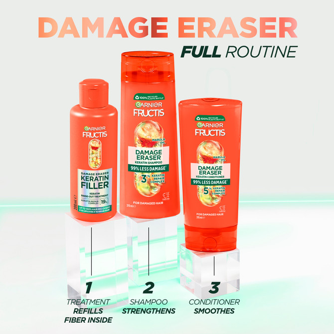 Garnier Fructis Damage Eraser Keratin Shampoo for Very Damaged and Split Hair 315ml