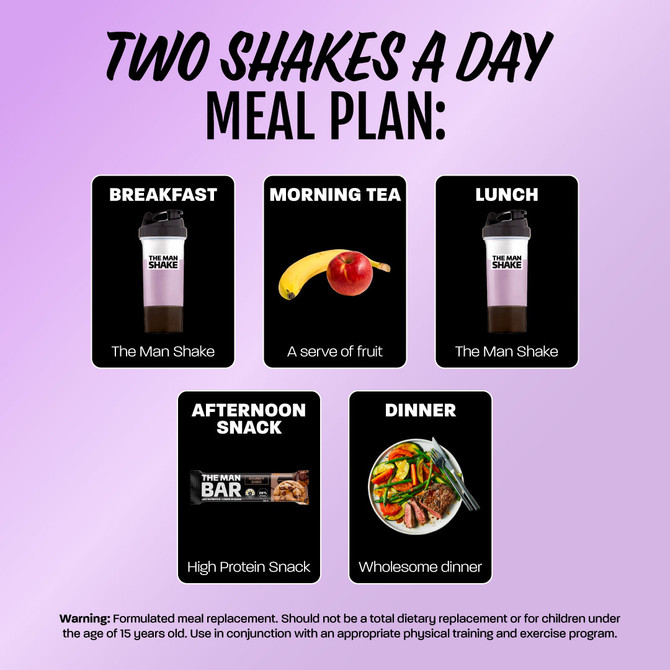 The Man Shake Mixed Berry 840g