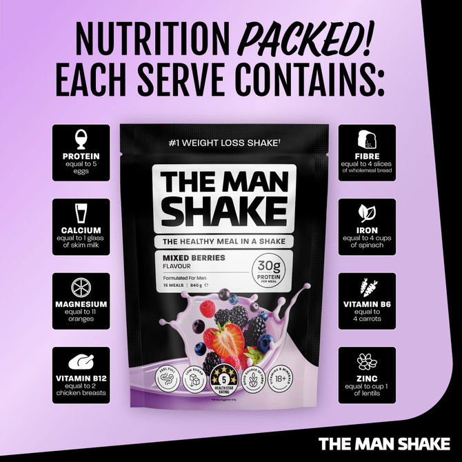The Man Shake Mixed Berry 840g