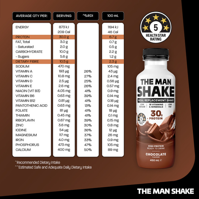 The Man Shake High Protein Chocolate Meal Replacement Drink 450ml
