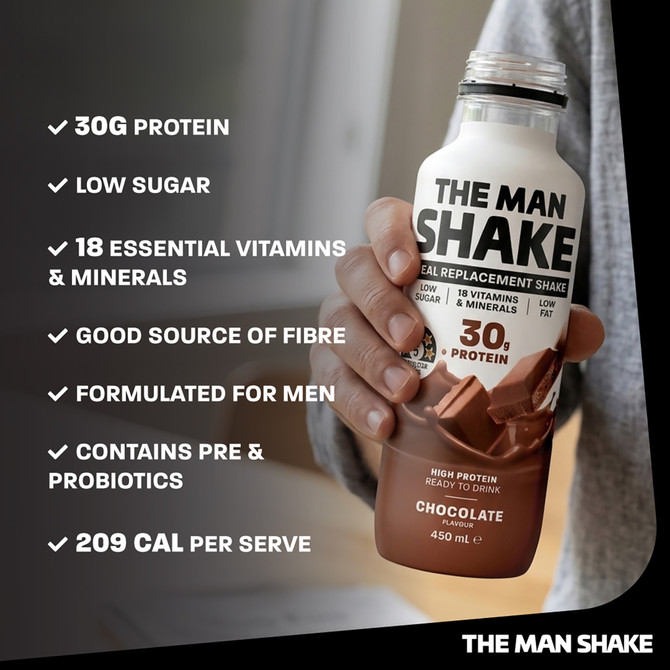 The Man Shake High Protein Chocolate Meal Replacement Drink 450ml