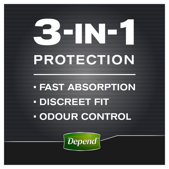 Depend Incontinence Guards Men 20 Pack