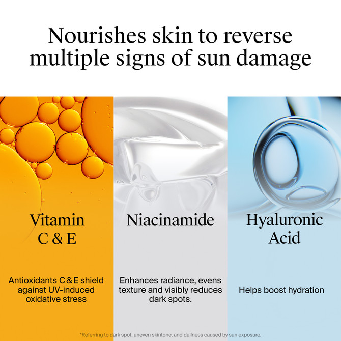 Neutrogena Ultra Sheer Age Shield Fluid Sunscreen SPF 50 40mL – Lightweight Facial Sun Protection with Vitamin C & E, Niacinamide & Hyaluronic Acid