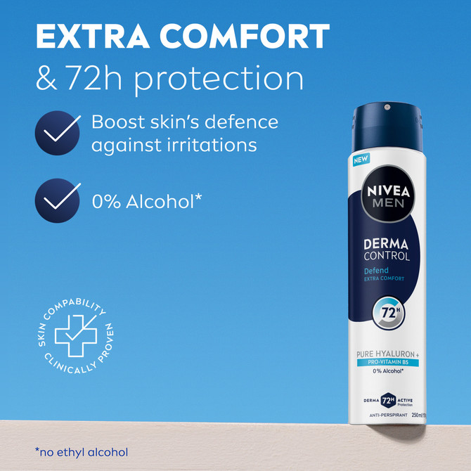 NIVEA MEN Derma Control Defend Aerosol 250ml