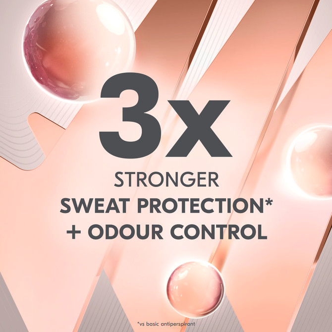 Rexona Women Clinical Protection Antiperspirant Deodorant  Invisible For 3x Stronger Protection* 180mL