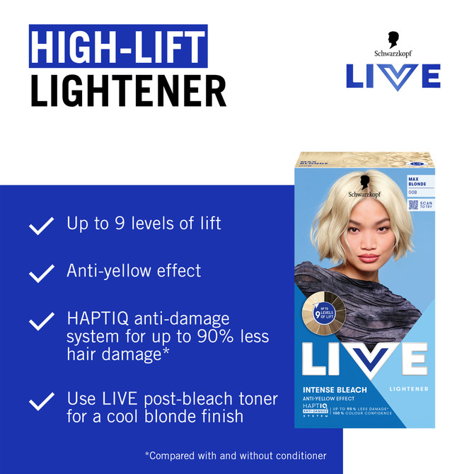 Schwarzkopf LIVE Colour Intense Bleach Max Blonde 00B