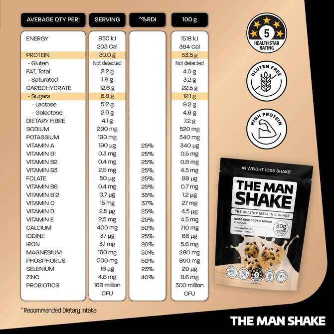 The Man Shake Cookie Dough 840g