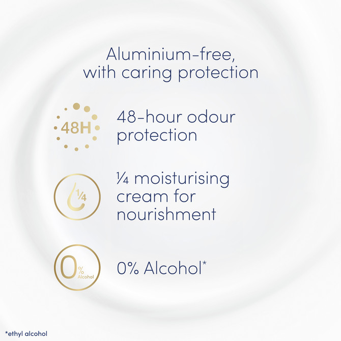 Dove Women Deodorant Aerosol CUCUMBER ZERO % ALUMINUM 250 ML