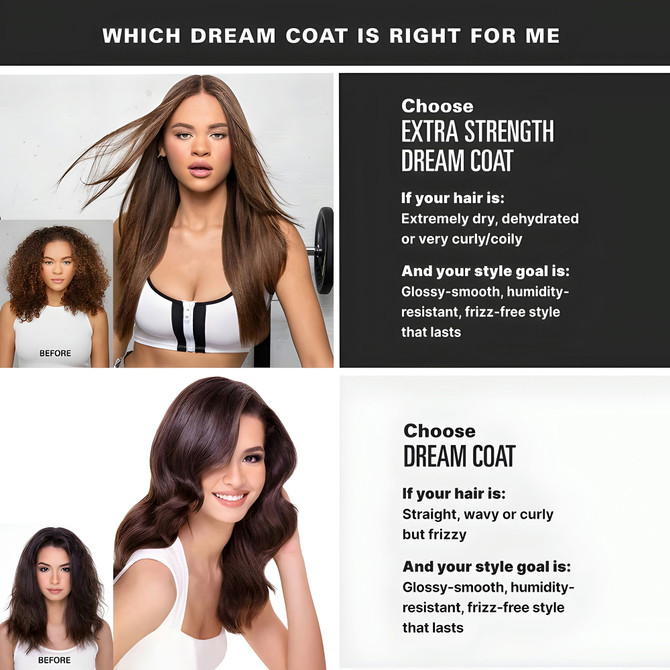 Color Wow Dream Coat Extra Strength 200ml