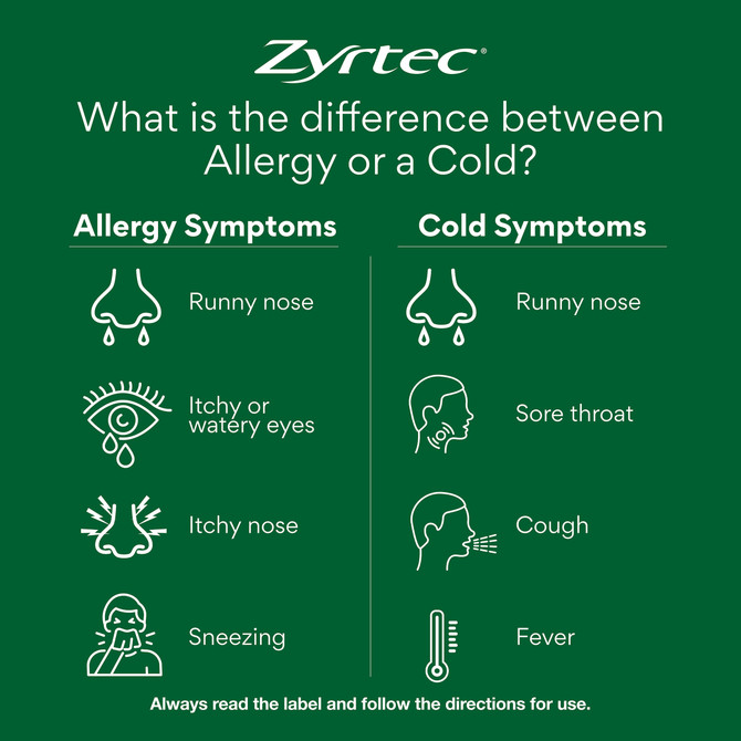 Zyrtec Rapid Acting Hayfever Allergy Relief Antihistamine Liquid Capsules 5 Pack