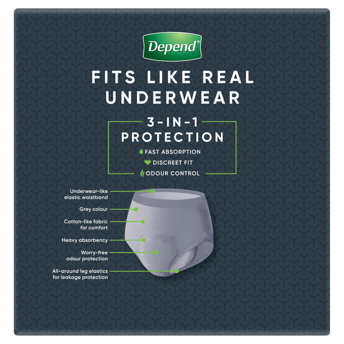 Depend Real Fit Incontinence Underwear Men Large 16 Pack