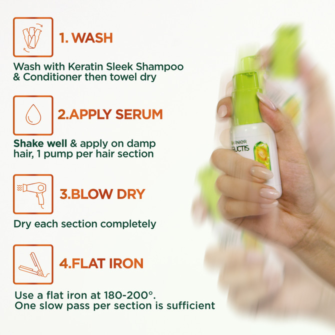 Garnier Fructis Sleek & Stay Heat-Activated Serum, anti-frizz formula, 10 days sleek & shine, up to 5 washes - For Frizzy, Dry Hair 50ml