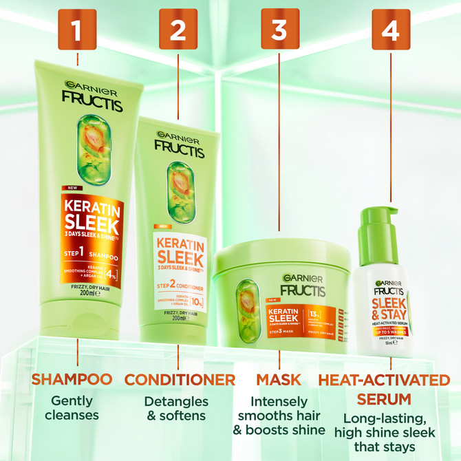 Garnier Fructis Keratin Sleek Mask for frizzy, dry hair, 3 days of Sleek & Shine Hair 370ml