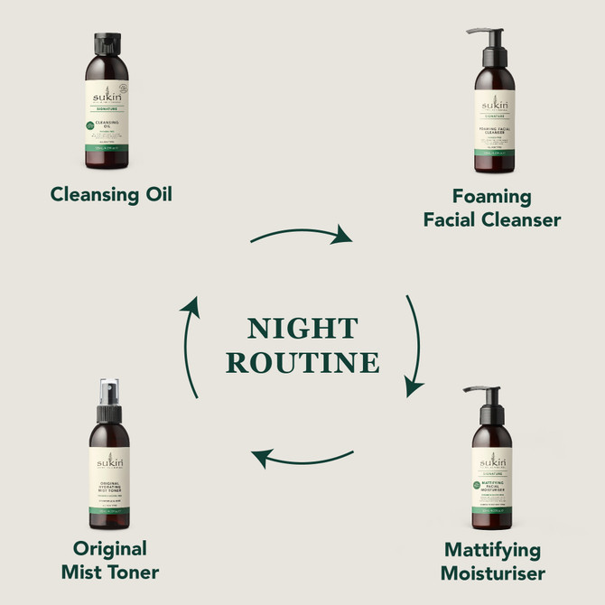 SUKIN SIGNATURE MATTIFYING FACIAL MOISTURISER 125ML