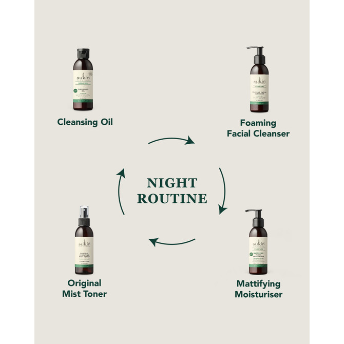 SUKIN SIGNATURE MATTIFYING FACIAL MOISTURISER 125ML