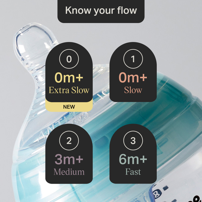 Tommee Tippee Advanced Anti-Colic Baby Bottle Teats, Medium Flow, 3+ Months, Breast-Like for a Natural Latch, Anti-colic Valve, Soft Silicone, Pack of 2