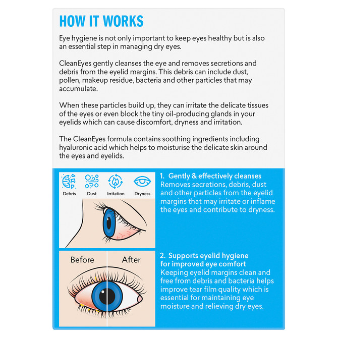 BioRevive CleanEyes Eyelid Cleansing Wipes 30 Pack
