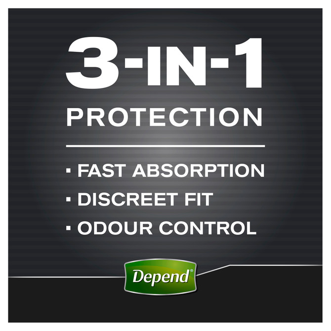 Depend Incontinence Guards Men 12 Pack