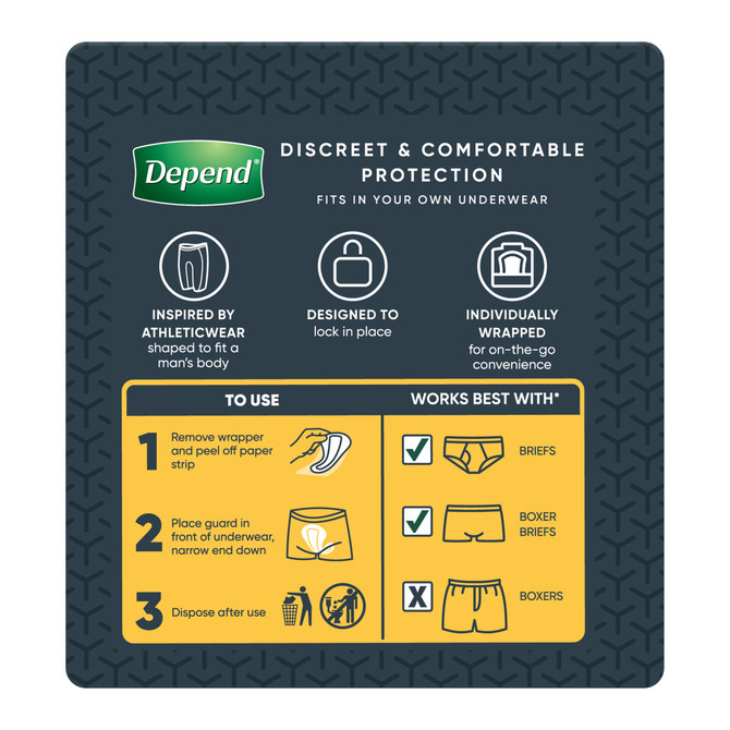 Depend Incontinence Guards Men 12 Pack