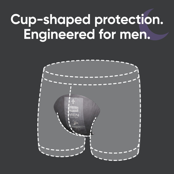Depend Incontinence Guards Men 12 Pack