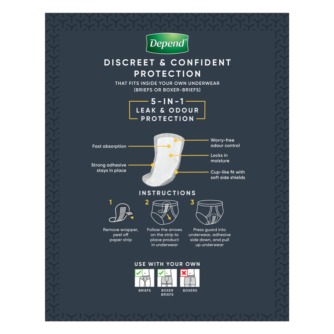Depend Incontinence Guards Men 20 Pack