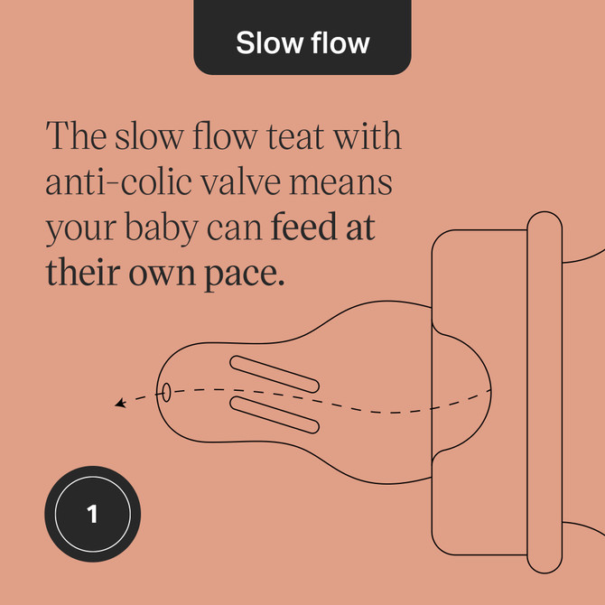 Tommee Tippee Classic Start Baby Bottles for 0m+, Pack of 1, 250ml Baby Bottles, with a Soft, Slow Flow Teat with Anti-Colic Valve, Narrow Neck Shape and BPA Free, Assorted Colours
