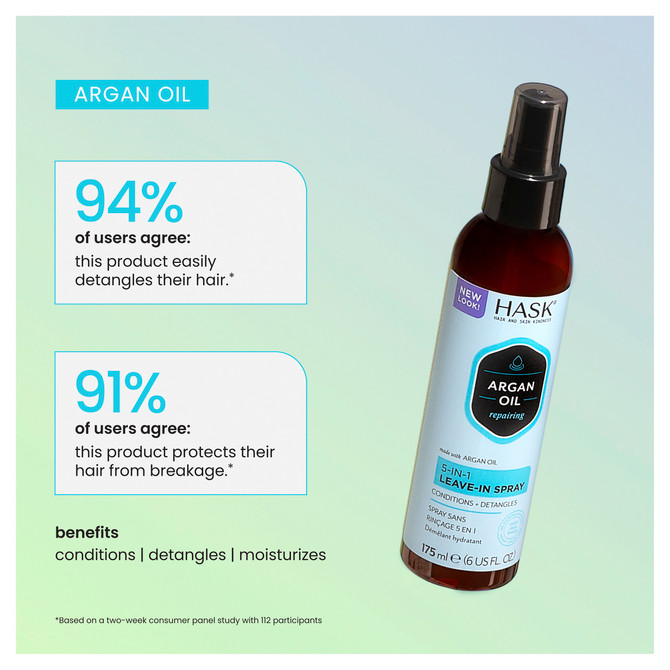 HASK Argan Oil Repairing 5-in-1 Leave-In Spray 175mL