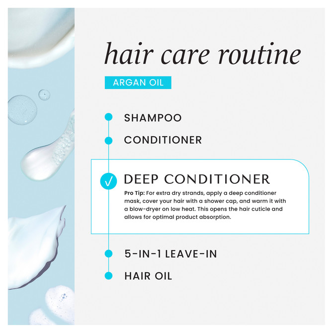 HASK Argan Oil Repairing Deep Conditioner 236ml