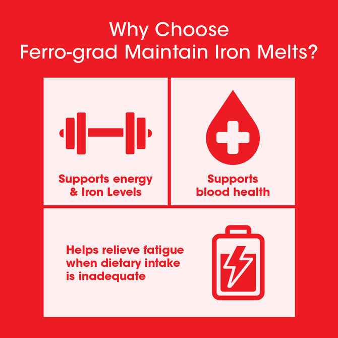 Ferro-grad Maintain Iron Melts 50 Chewable Tablets