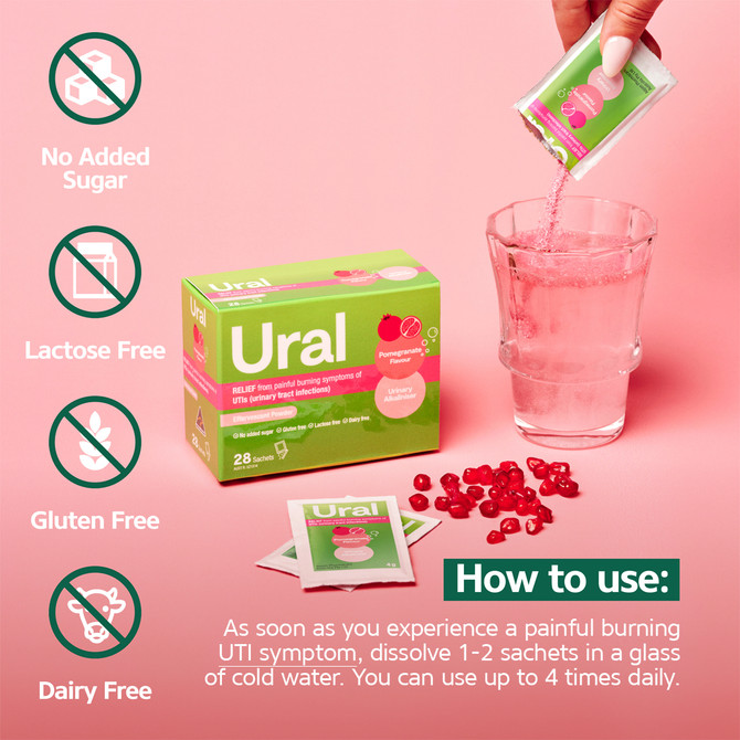 Ural Pomegranate 28 Sachets