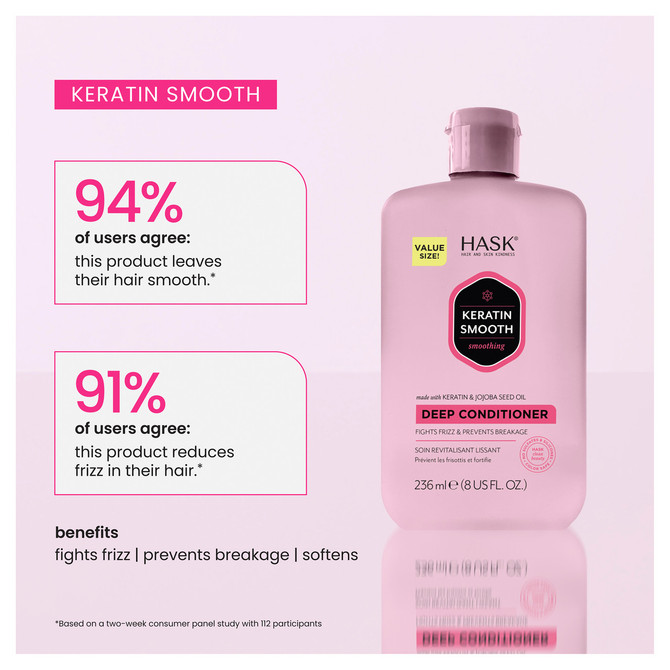 HASK Keratin Smooth Smoothing Deep Conditioner 236ml